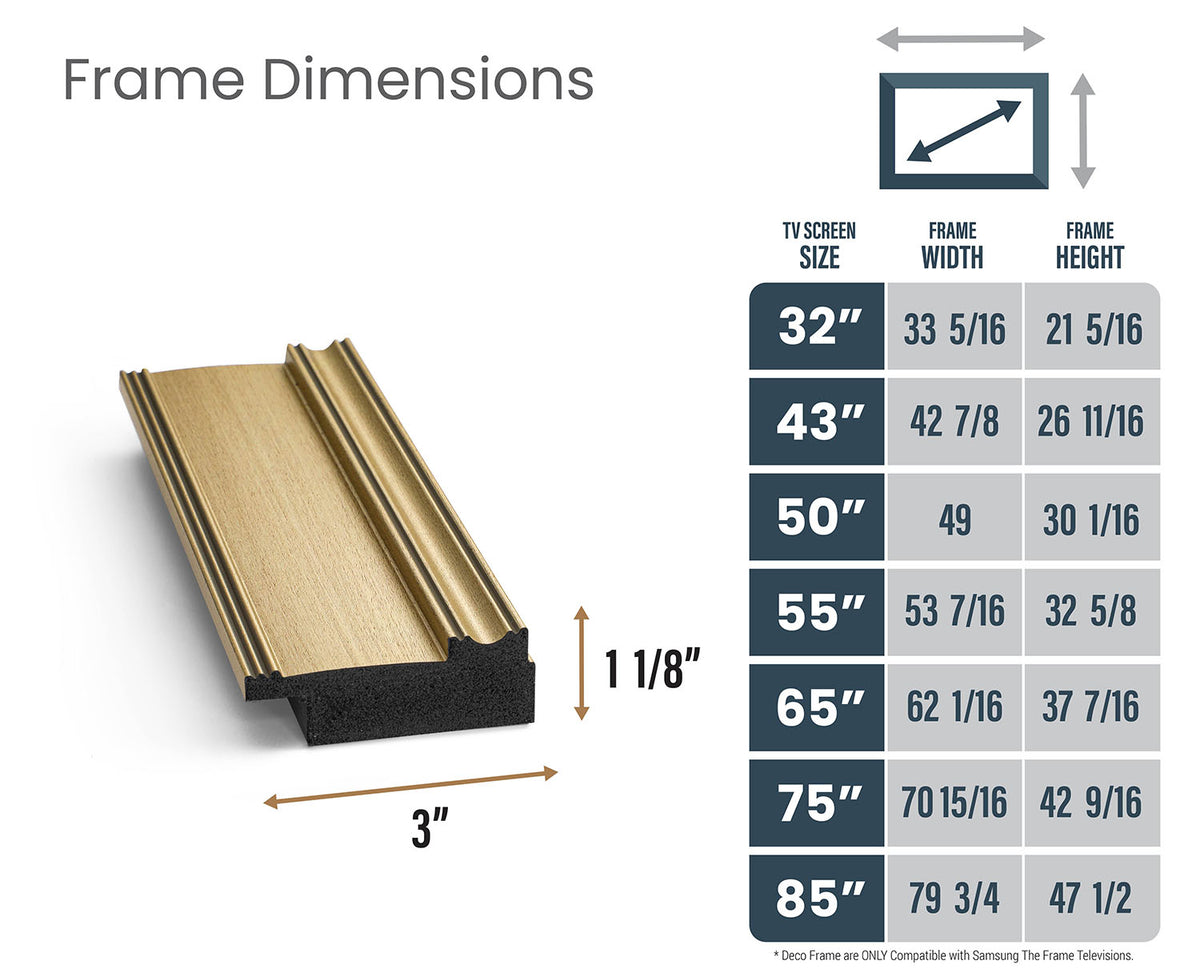 Champagne Deco Sample