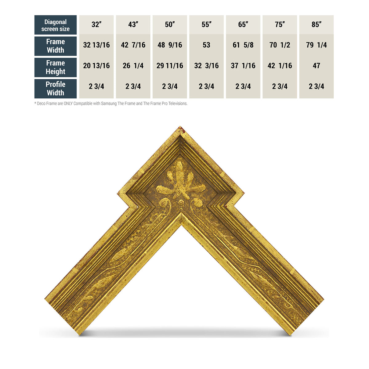 Comparison Chart of M8026 Deco Gold