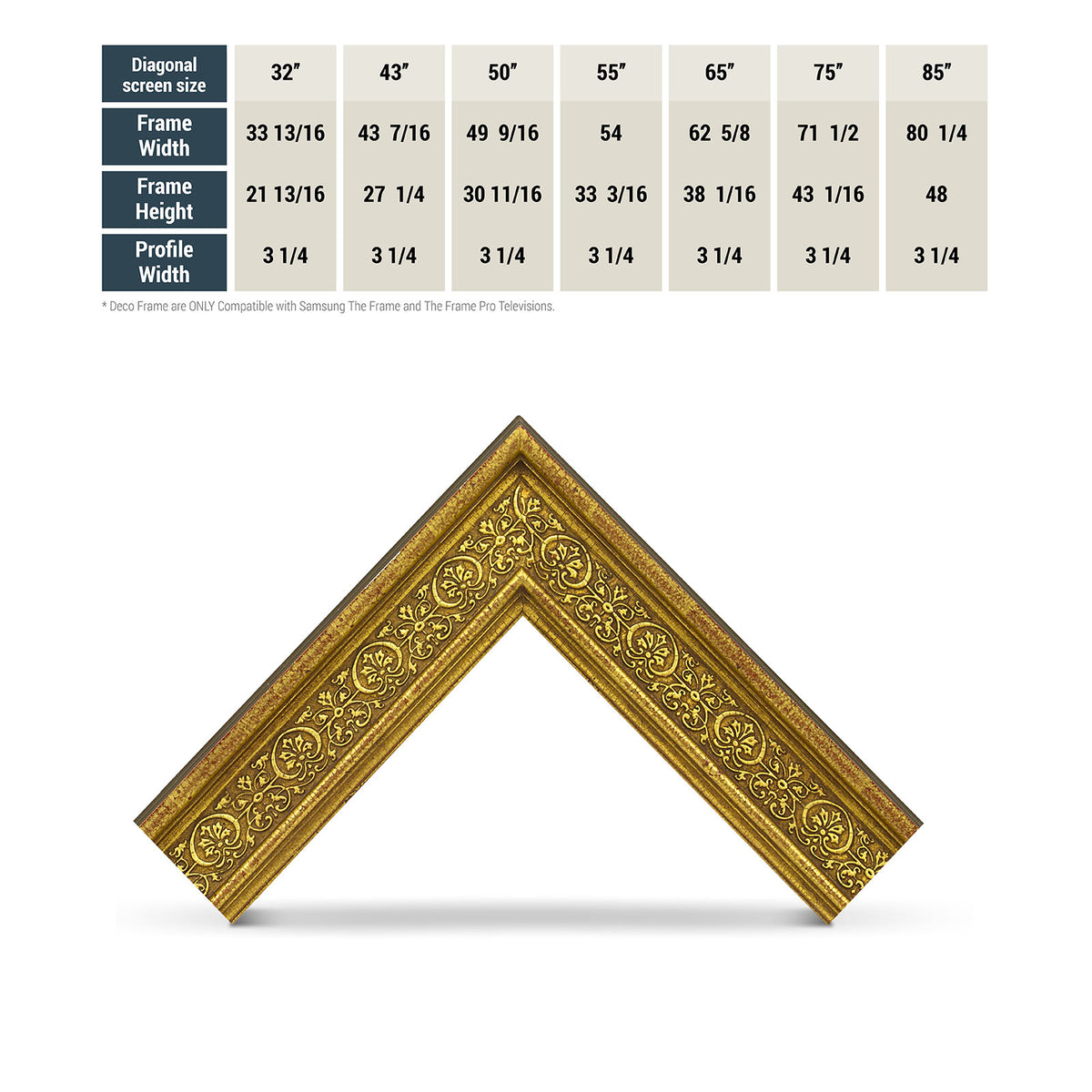 Comparison Chart of M8028 Deco Gold