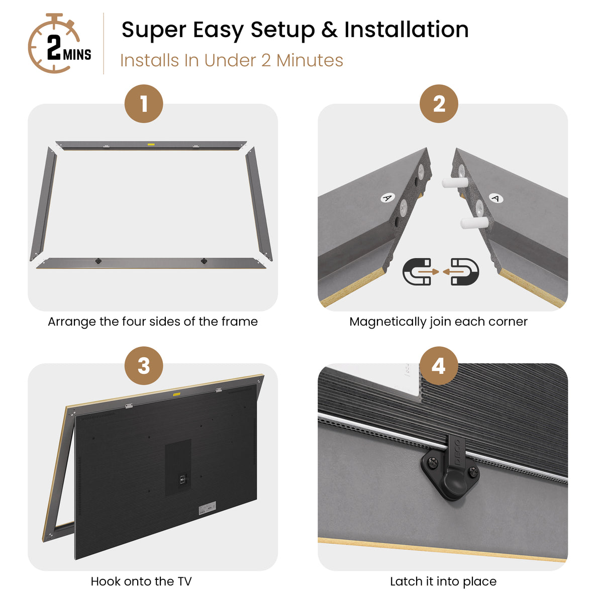 Gloss White Deco Frame