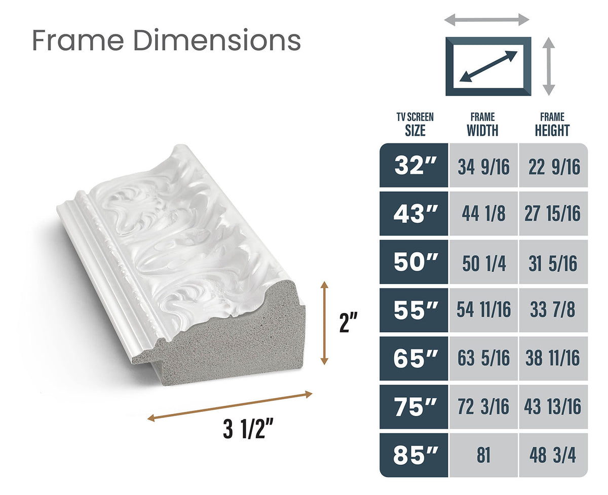 Tuscan Gloss White Deco Frame