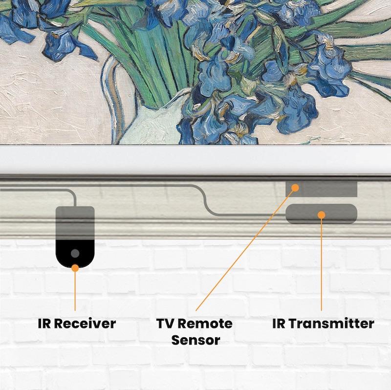 Universal Remote Repeater - IR-3