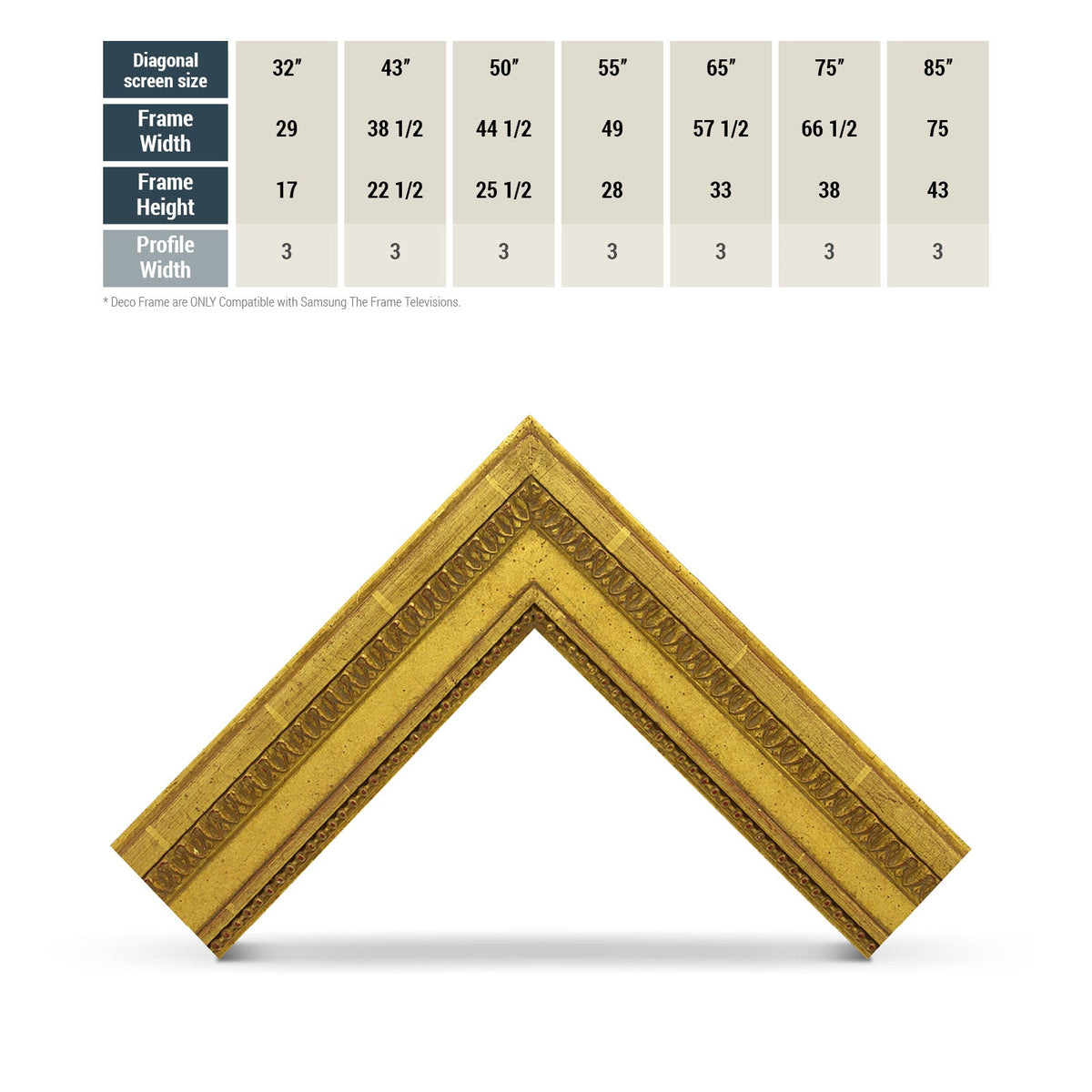 Comparison Chart for M8006