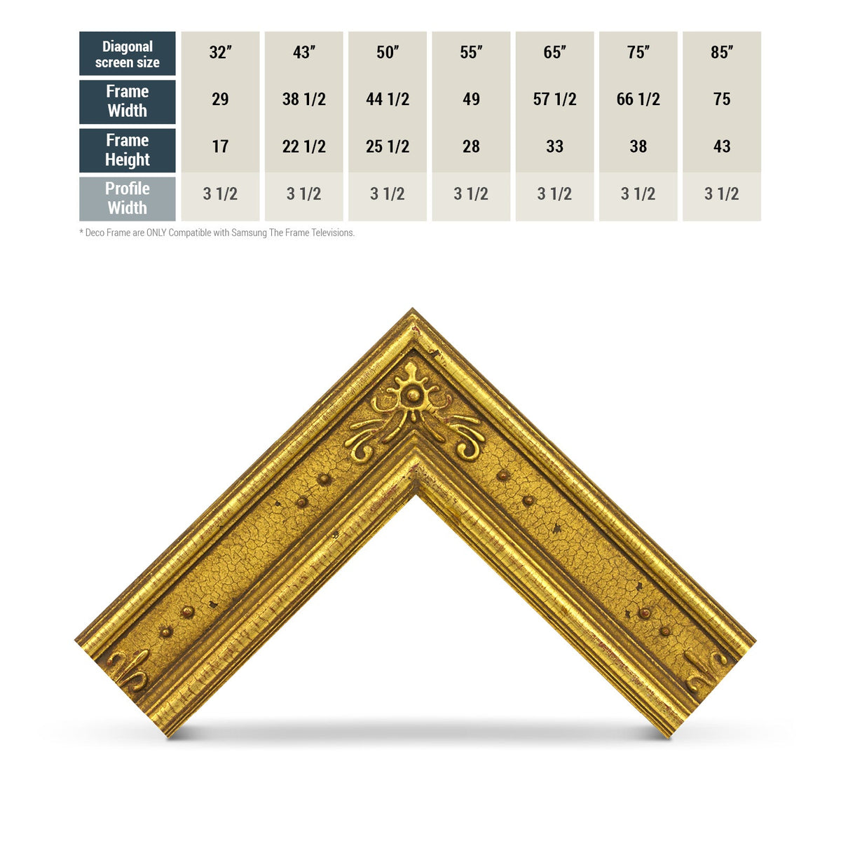 Comparison Chart of M8015 Deco Gold