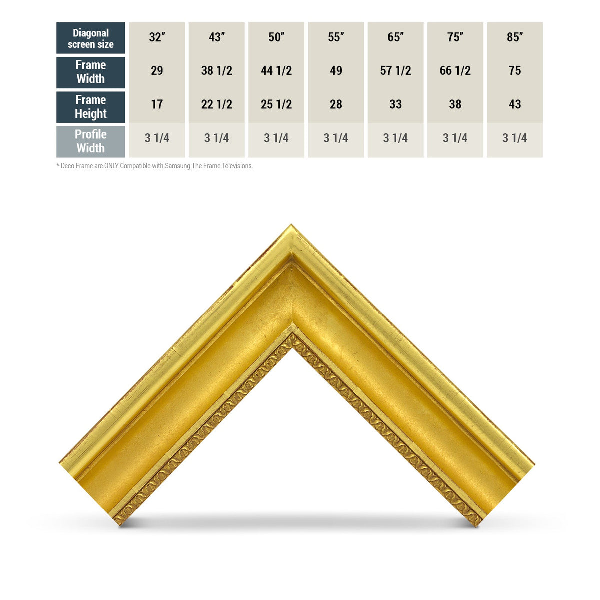 Comparison Chart for M8018