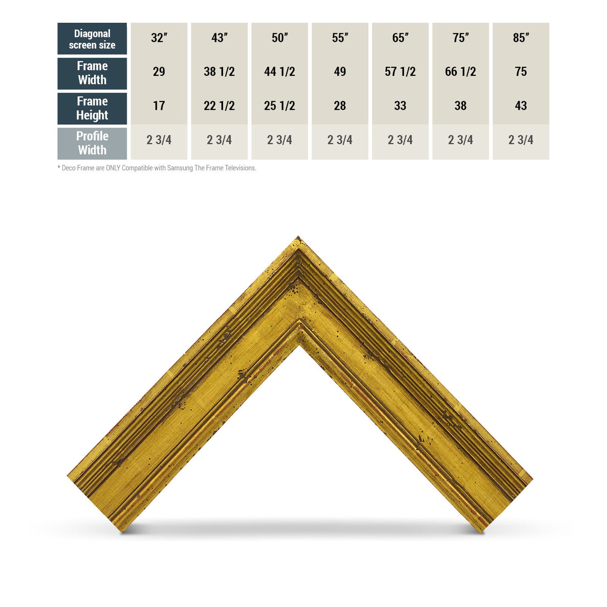 Comparison Chart for M8032